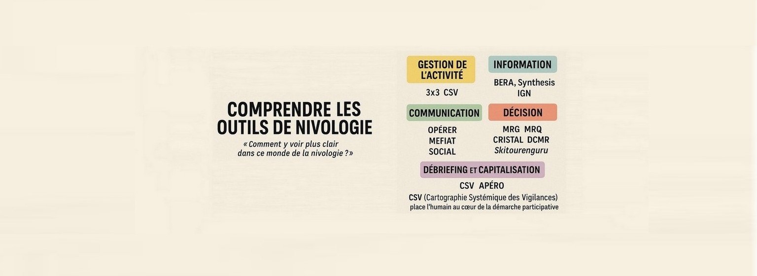 Comprendre-les-outils-de-nivologie